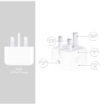 شارژر دیواری 20w اپل استوری usb-c ایرلند به همراه ضمانت مادام العمر