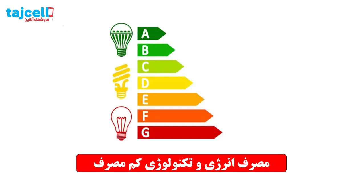مصرف انرژی و تکنولوژی کم مصرف