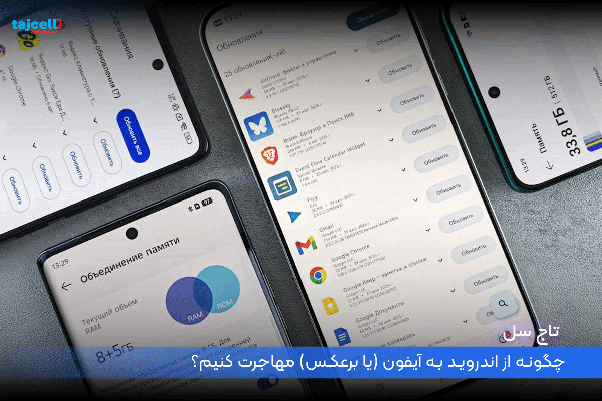 چگونه از اندروید به آیفون (یا برعکس) مهاجرت کنیم؟